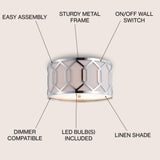 Hex Metal LED Flush Mount - JONATHAN Y