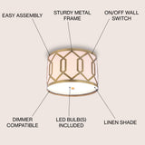 Hex Metal LED Flush Mount - JONATHAN Y