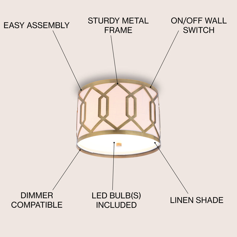 Hex Metal LED Flush Mount - JONATHAN Y
