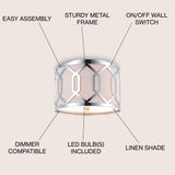 Hex Metal LED Flush Mount - JONATHAN Y