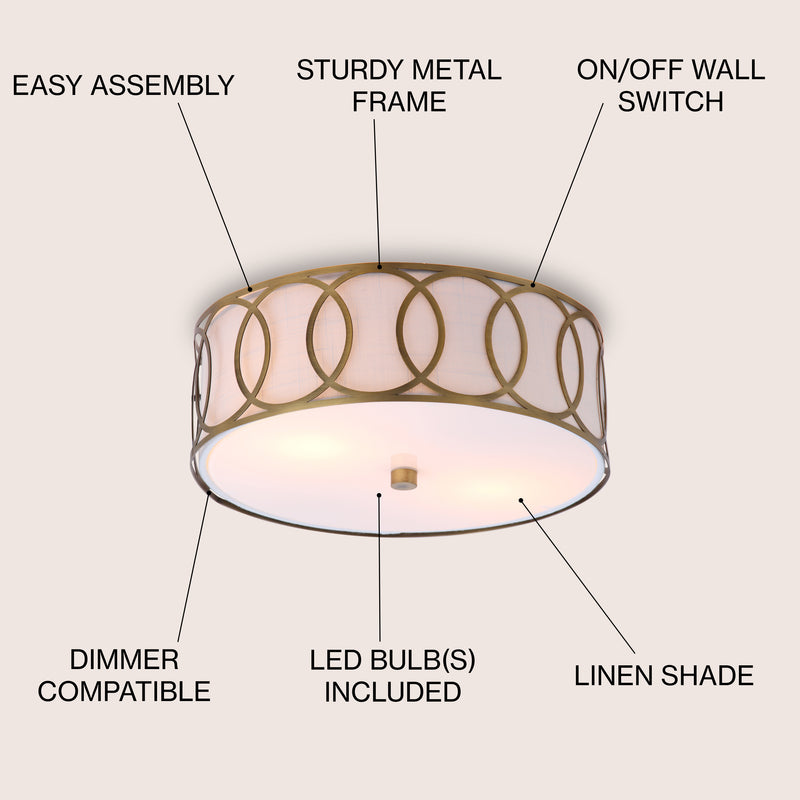 Aria Metal LED Flush Mount