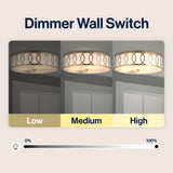 Aria Metal LED Flush Mount