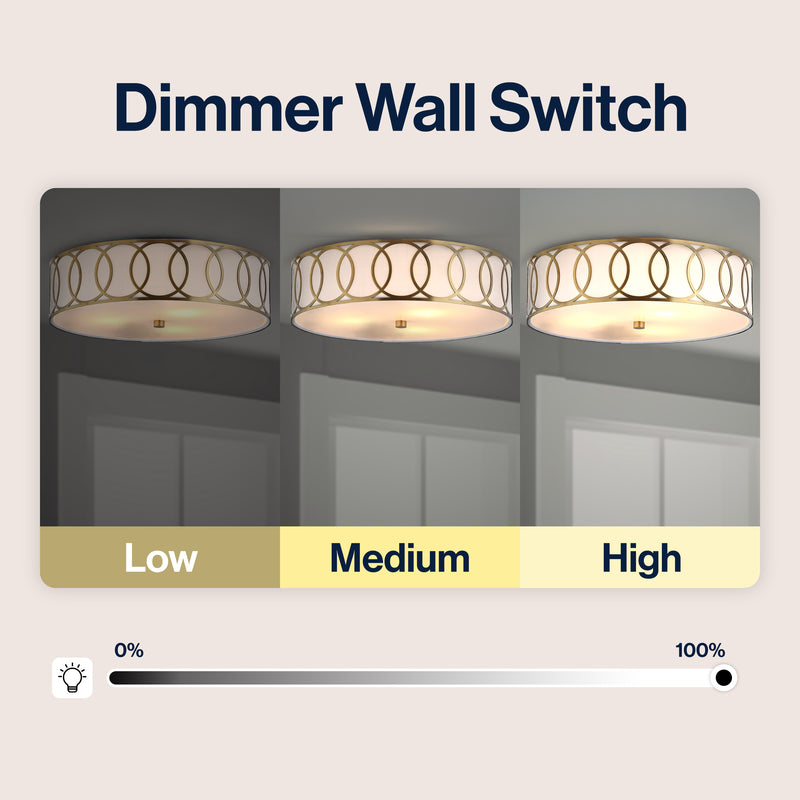 Aria Metal LED Flush Mount