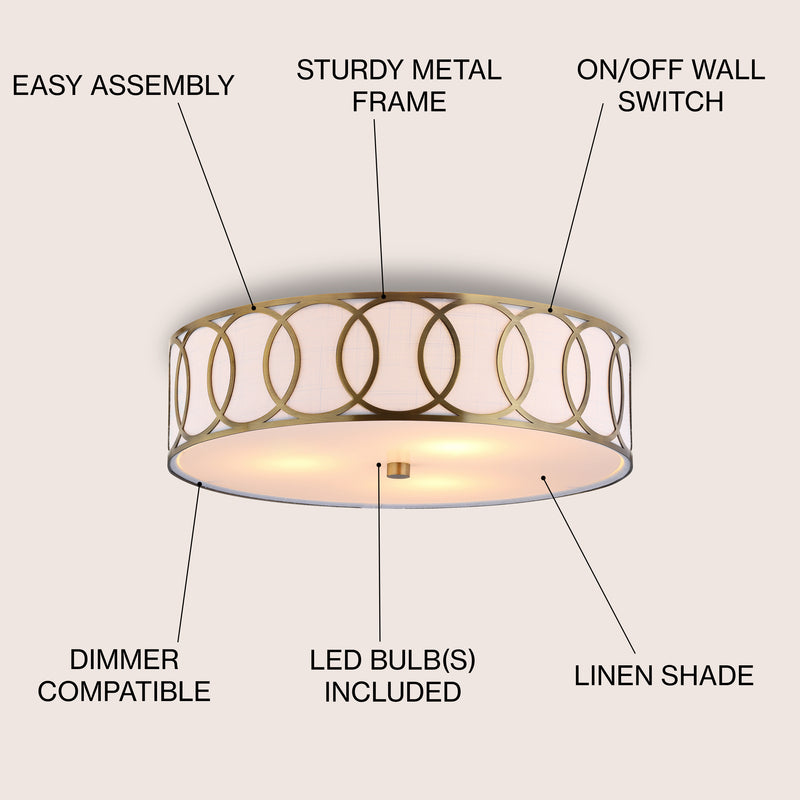 Aria Metal LED Flush Mount