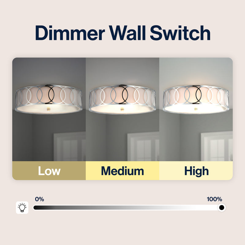 Aria Metal LED Flush Mount