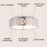 Aria Metal LED Flush Mount