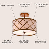 Elizabeth Metal LED Flush Mount - JONATHAN Y