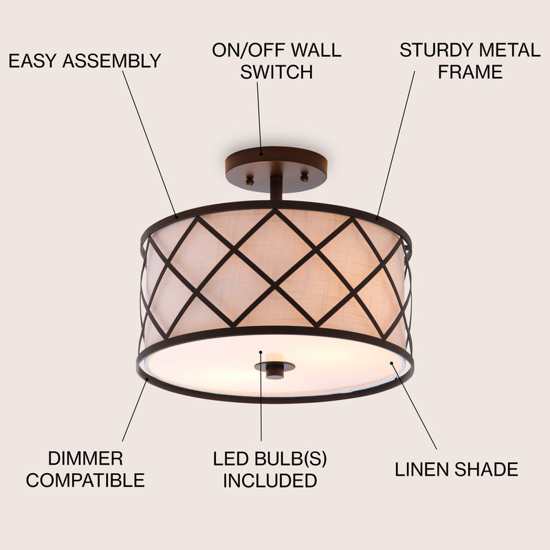 Elizabeth Metal LED Flush Mount