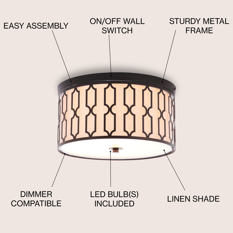 Link Metal LED Flush Mount - JONATHAN Y