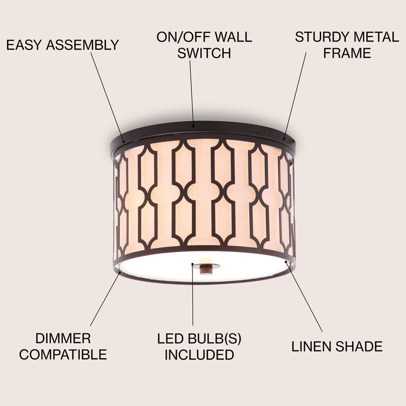 Link Metal LED Flush Mount