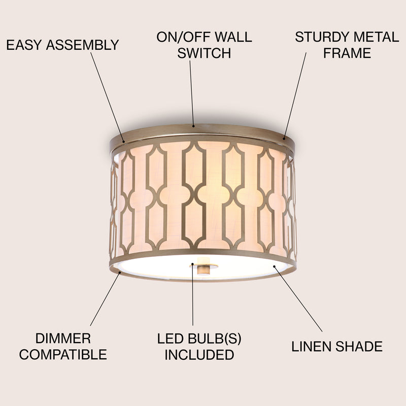 Link Metal LED Flush Mount