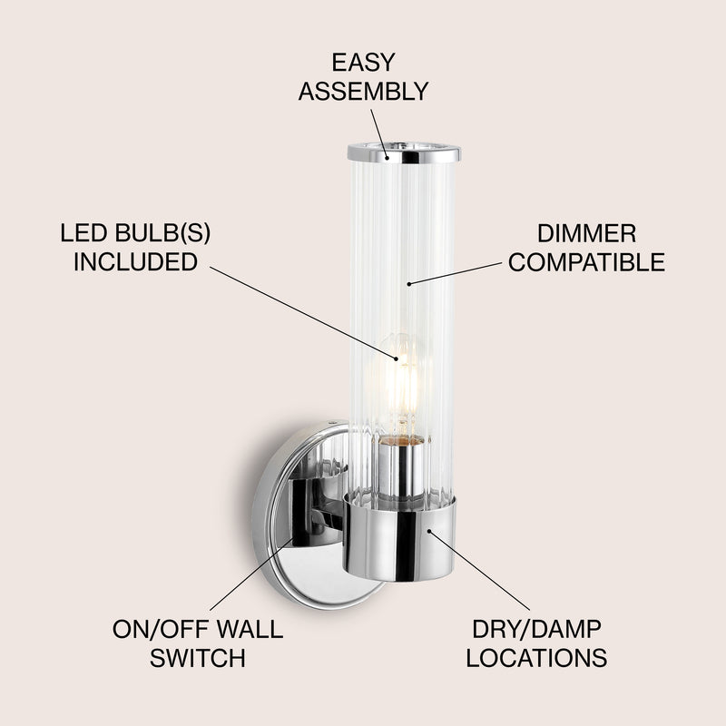 Cecil Tall Cylinder Iron/Striped Glass Modern Mid-Century LED Vanity - JONATHAN Y