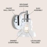 Manhattan Vintage Metal/Glass Industrial Rustic LED Vanity