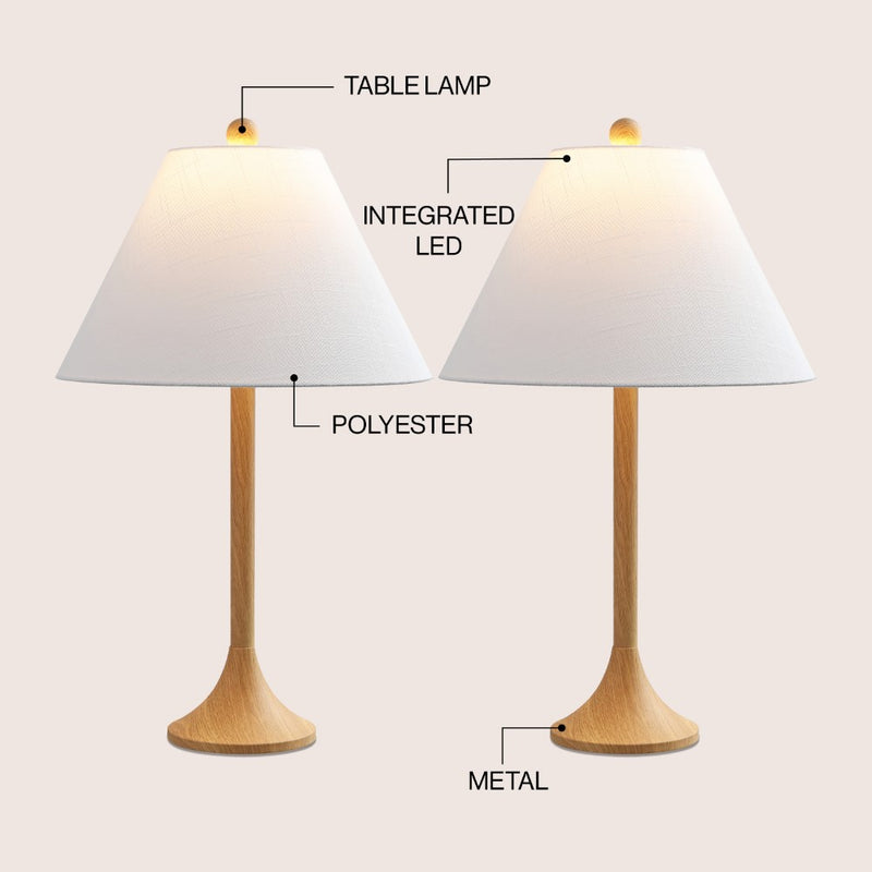 Albie 25" Modern Coastal Iron Column LED Table Lamp, Set of 2
