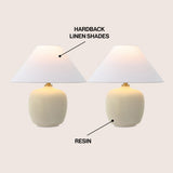 Delphi 18.25" Minimalist Scandinavian Resin/Iron LED Table Lamp - JONATHAN Y