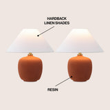 Delphi 18.25" Minimalist Scandinavian Resin/Iron LED Table Lamp - JONATHAN Y