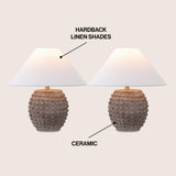 Effie 18.25" Minimalist Scandinavian Ceramic/Iron Hobnail LED Table Lamp Set 2