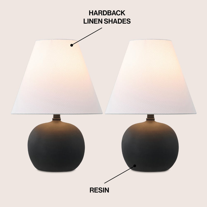 Asher 18.25" Minimalist Scandinavian Resin/Iron Gourd LED Table Lamp - JONATHAN Y