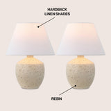 Myron 18" Minimalist Scandinavian Concrete Effect Resin/Iron LED Table Lamp - JONATHAN Y