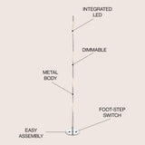 Pilar 63.75" LED Integrated Floor Lamp - JONATHAN Y