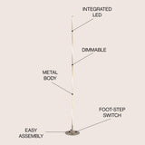 Pilar 63.75" LED Integrated Floor Lamp - JONATHAN Y