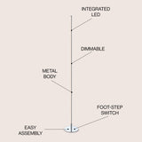 Iris 59.5" LED Integrated Floor Lamp