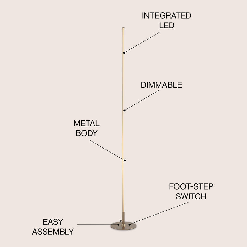 Iris 59.5" LED Integrated Floor Lamp