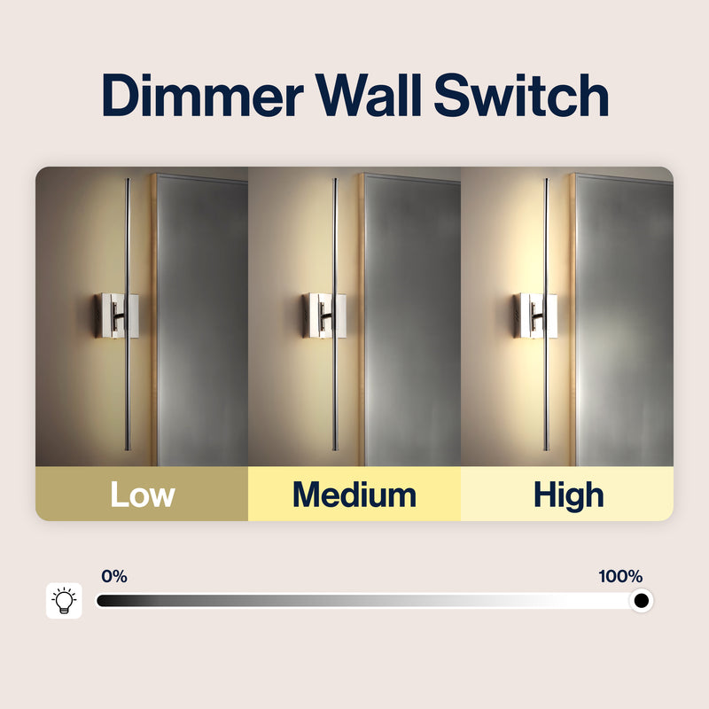 Makena Dimmable Integrated LED Metal Wall Sconce
