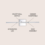Makena Dimmable Integrated LED Metal Wall Sconce