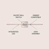 Makena Dimmable Integrated LED Metal Wall Sconce