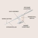 Makena Dimmable Integrated LED Metal Wall Sconce