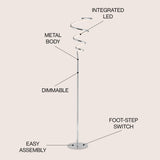 Scribble 60.5" Modern Dimmable Metal Integrated LED Floor Lamp - JONATHAN Y
