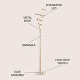 Scribble 60.5" Modern Dimmable Metal Integrated LED Floor Lamp - JONATHAN Y