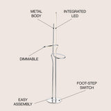 Sketch 64" Minimalist Dimmable Metal Integrated LED Floor Lamp - JONATHAN Y