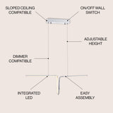 Ali 34.5" Dimmable Adjustable Integrated LED Metal Linear Pendant - JONATHAN Y