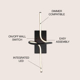 Sketch 9" Minimalist Metal Integrated LED Vanity Light Sconce - JONATHAN Y