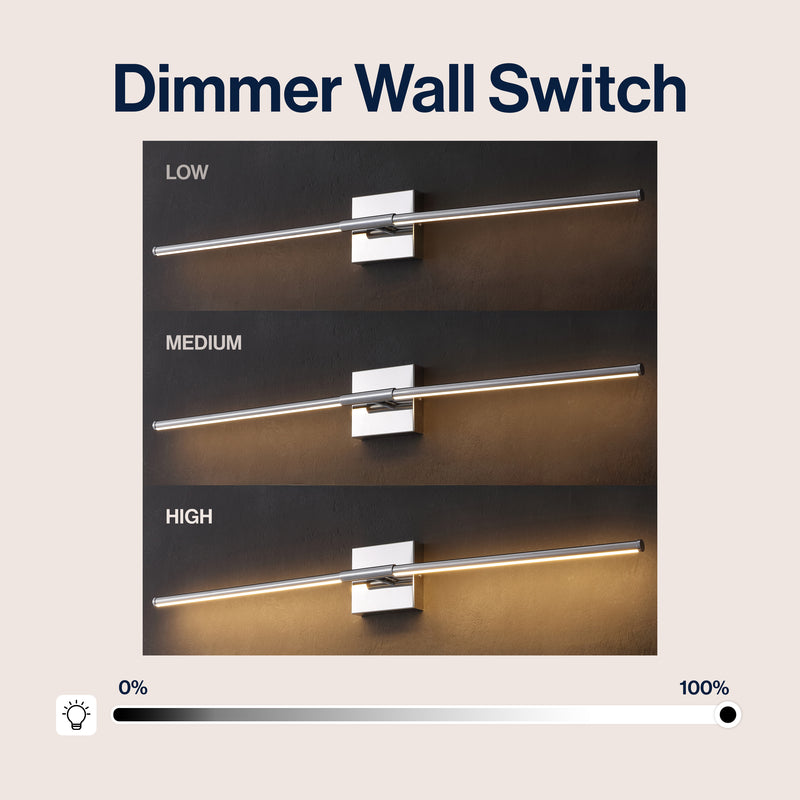 Makena Modern Minimalist Dimmable Integrated LED Metal Wall Sconce