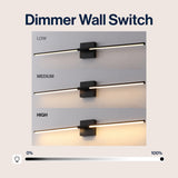 Makena Modern Minimalist Dimmable Integrated LED Metal Wall Sconce