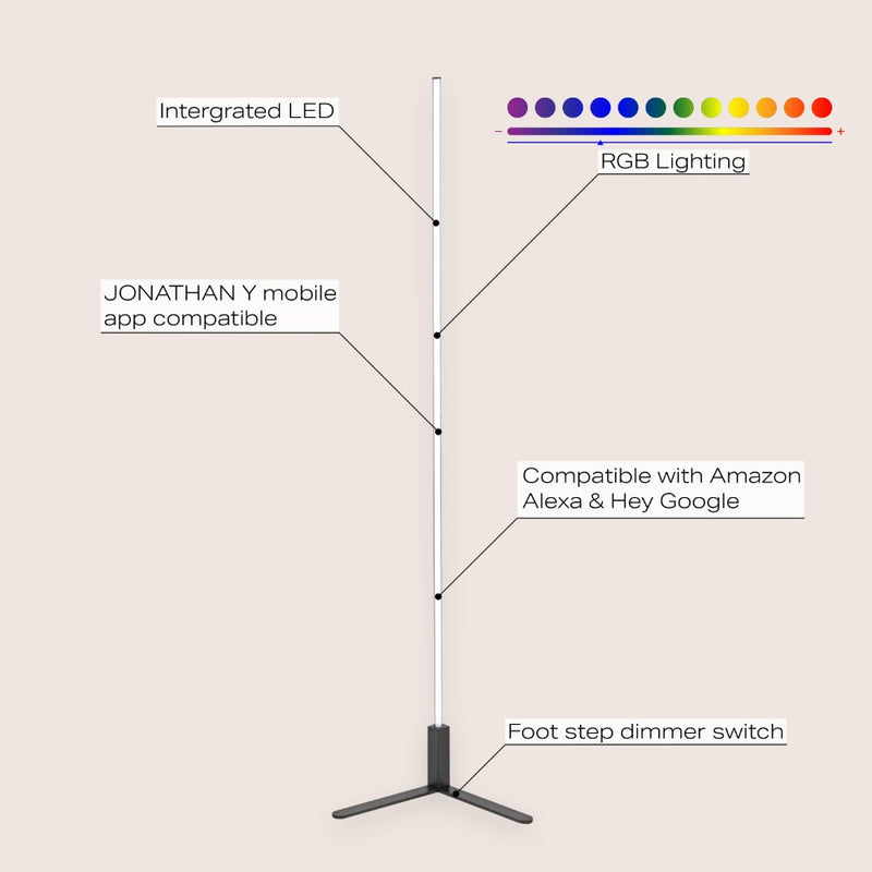 Potts 60.5" Modern Contemporary Aluminum/Iron Integrated LED Post Floor Lamp - JONATHAN Y