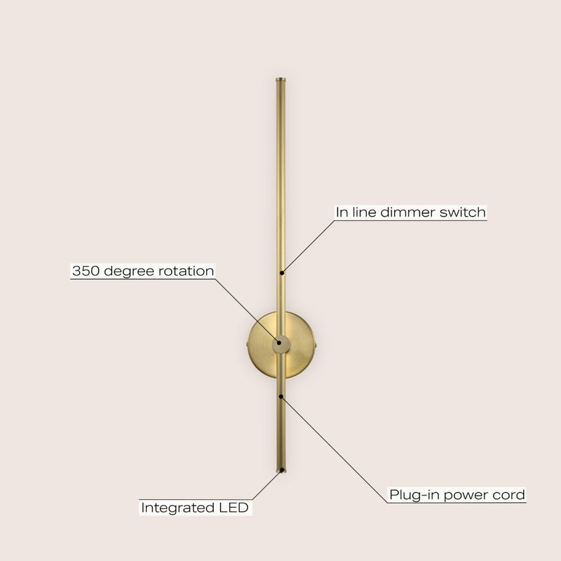 Anton 27.25" Modern Minimalist Iron Adjustable Bar Integrated LED Plug-In Sconce - JONATHAN Y