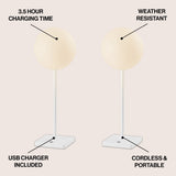 Allie 17.5" Modern Minimalist Indoor/Outdoor Metal Globe Rechargeable/Cordless Dimmable Integrated LED Table Lamp with Touch Sensor Set 2