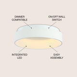 Ring 17.7" Integrated LED Flush Mount Ceiling Light - JONATHAN Y