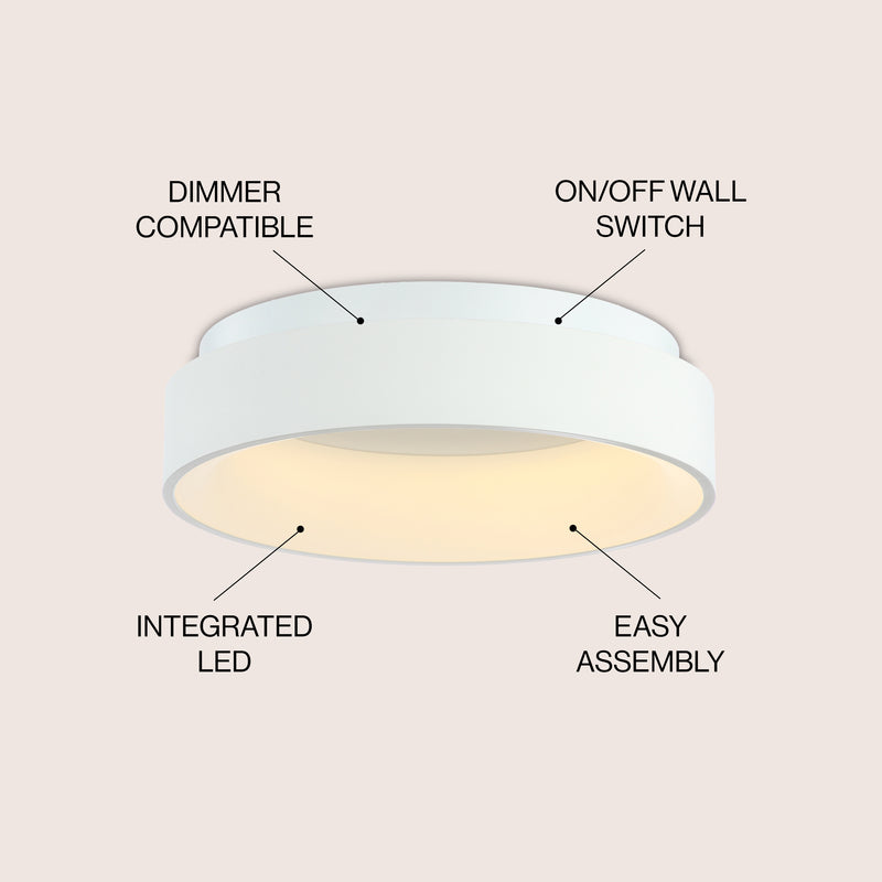 Ring 17.7" Integrated LED Flush Mount Ceiling Light - JONATHAN Y