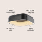 Rafael 17.7" Integrated LED Metal Flush Mount Ceiling Light - JONATHAN Y