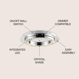 Cristal  Integrated Iron/Crystal Glam LED Flush Mount - JONATHAN Y