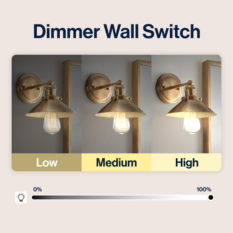 July Metal Shade Sconce
