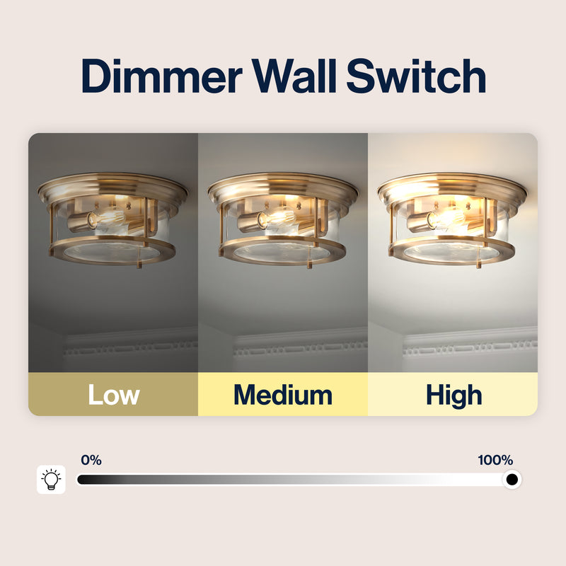 Lauren 13.25" Metal/Glass LED Flush Mount