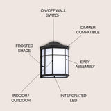 Henry 7.75" Outdoor Frosted Acrylic/Metal Integrated LED Wall Sconce - JONATHAN Y
