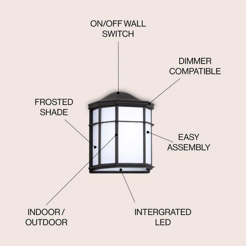 Henry 7.75" Outdoor Frosted Acrylic/Metal Integrated LED Wall Sconce - JONATHAN Y