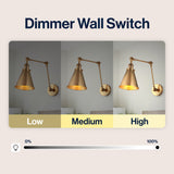 Rover 7" Adjustable Arm Metal LED Wall Sconce